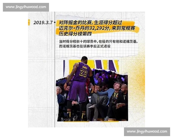 湖人热火总决赛第六战颁奖时刻詹姆斯再登巅峰书写传奇历史荣光